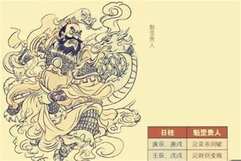 魁罡格男|八字命带魁罡是什么意思？神煞魁罡命格怎么看？